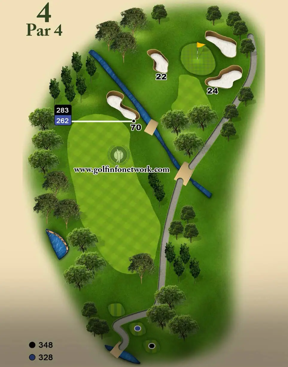 Hole 4
